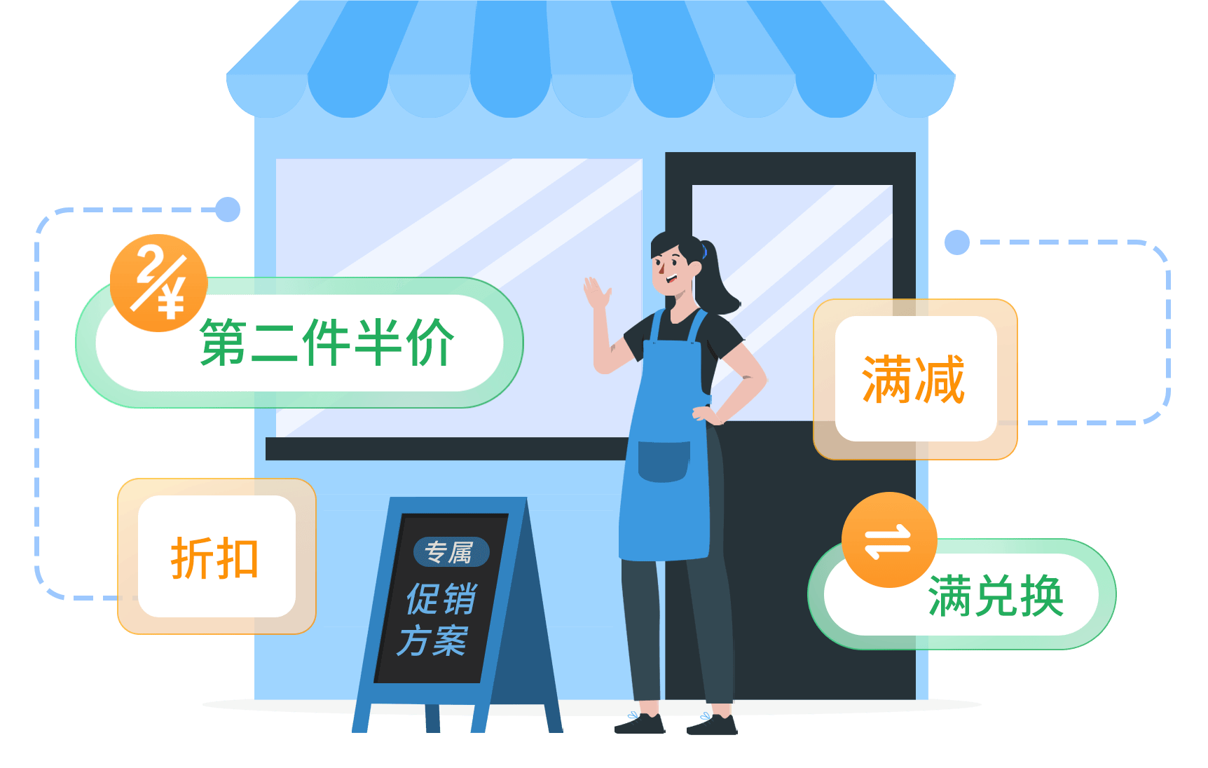 五一勞動節(jié)實體店營銷方案怎么做?創(chuàng)意營銷方案合集